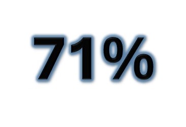 71%